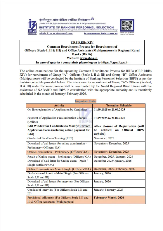 IBPS RRB Recruitment 2025