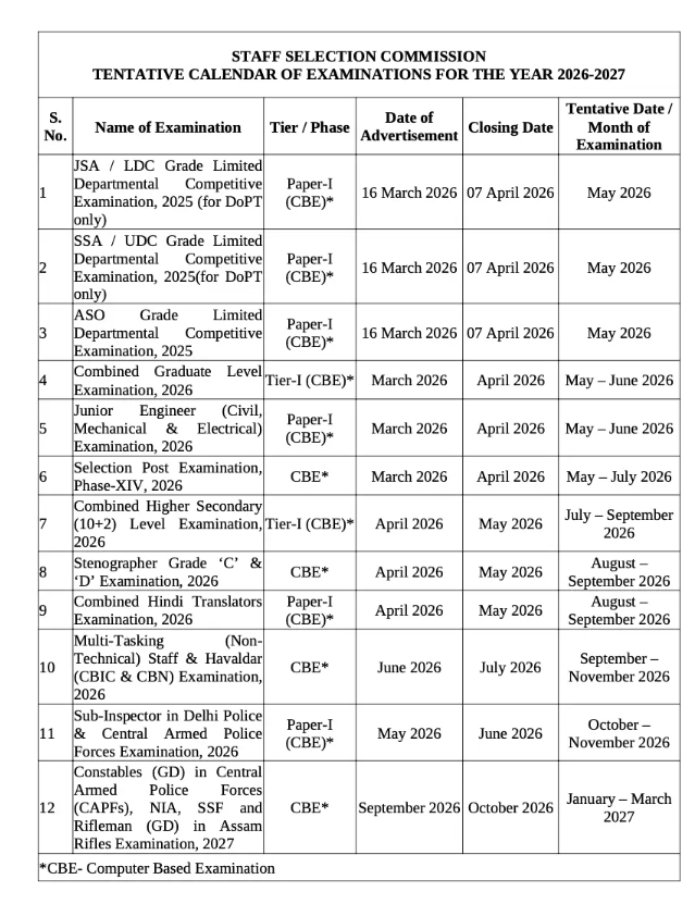 SSC Exam Calendar 2026